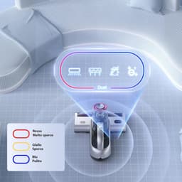Krachtige Mijt Bestrijder voor Matrassen met UV-C en Ultrasone Sterilisatie — thumbnail 4
