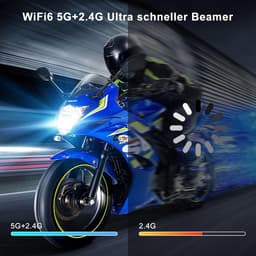 Mini Beamer - Film Projector met Bluetooth - Draagbare Beamer - 4K Kwaliteit — thumbnail 3