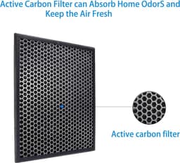 Vervangingsfilterset Geschikt voor Philips 1000-serie AC1214 luchtreinigers FY1410/30 en FY1413/30 (inclusief 1 HEPA-filter en 1 actief koolstoffilter) — thumbnail 5