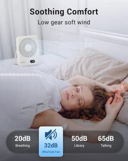 Mini USB C Tafelventilator: Stil, Draagbaar en Oplaadbaar met LED Display — thumbnail 5