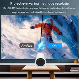 EXCITAT Miniprojector - 4K Full HD 1080P-projector - Draagbaar - Ondersteunt WiFi en Bluetooth-connectiviteit - Wit — thumbnail 2