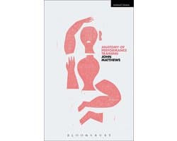 Anatomy of Performance Training