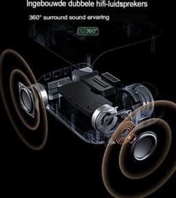 Mini beamer - Mini projector - Mini beamer smartphone - Mini beamer met wifi en bluetooth - Wit — thumbnail 5