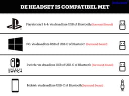 Razer Barracuda - Draadloze Gaming Headset - Bluetooth - PC/PlayStation/Switch/Android - Zwart — thumbnail 2