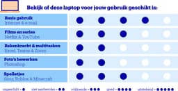 MSI Modern 15 F13MG-473NL - Laptop - 15.6 inch — thumbnail 2