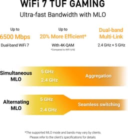 ASUS TUF Gaming BE6500 (TUF-BE6500) draadloze router 2,5 Gigabit Ethernet dual-band (2.4 GHz / 5 GHz) zwart — thumbnail 2