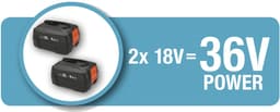 GARDENA Grasmaaier PowerMax Duo 46/36V P4A Set 4.1 — thumbnail 4