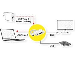 ROLINE Beeldscherm Adapter USB Type C - DVI + USB 3.2 Gen 1 Type A + PD