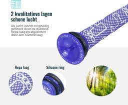 XL set Hepa Filter - 3 stuks - Front filters geschikt voor Dyson V6 V7 V8 DC58 DC59 DC61 DC62. — thumbnail 4