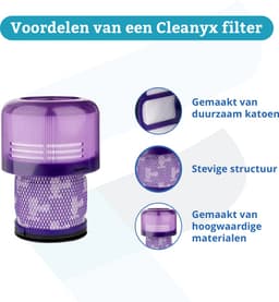 Cleanyx HEPA Filters geschikt voor Dyson V11 / SV14 / V15 / SV16 / SV17 / SV22 - Verhoogde Zuigkracht - Wasbaar en Herbruikbaar - Geschikt voor Allergieën - 2 Stuks — thumbnail 3