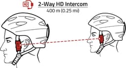 Sena Pi bluetooth communicatie voor fietshelm — thumbnail 5