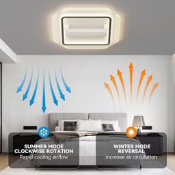 Plafondventilator met Licht - Bladloze Ventilator Lamp - Verkoeling en Verlichting - Bladloos Ontwerp - 90 Watt - Zwart — thumbnail 4