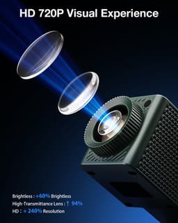 BlitzWolf BW-VISION A1 Beamer met Android 13 - WiFi 6 & Bluetooth 5.4 - 200 ANSI Lumen - 4K Ondersteuning - Automatische Keystone Correctie - Home Cinema Projector - EU Stekker — thumbnail 3