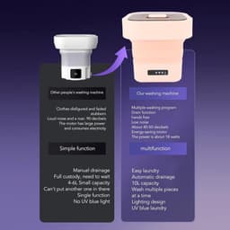 Mini Wasmachine 10 Liter met Automatische Spin Functie en Grote Capaciteit - Opvouwbare Mini Wasmachine voor EU Stopcontact — thumbnail 3