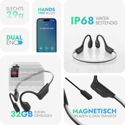Mecura Bone Conduction Headphone IP68 met 32GB – Open Ear Oortjes voor Hardlopen & Zwemmen – Hardloop & Sport Oortjes – 15u Batterij – LED Veiligheidslicht – Titanium Frame – Bluetooth 6.0 — thumbnail 2