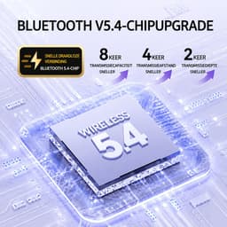 M79 - Open Ear Oortjes - Oortjes Draadloos - Sport Oordopjes - AI vertaalfunctie - 5.4 Bluetooth - Clip On - 16 uur - Spatwaterdicht - IPX5 - Oorclips - Voor sport en kantoor - Paars — thumbnail 5