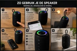 Bluetooth Speaker Draadloos Waterproof – Portable Wireless Speaker met RGB Verlichting, Extra Bass & Bluetooth 5.3 – SWISS — thumbnail 3