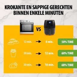 Mini Digitale Heteluchtfriteuse - Olievrij - 6 kookprogramma's - Antiaanbaklaag - Verstelbare thermostaat - 2L - 1500W — thumbnail 2