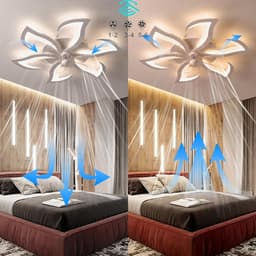 RUX® Plafonniere Met Ventilator - Plafondventilator - Plafondventilator Met Verlichting - Wit - 79cm x 79cm x 13cm; 6 kg — thumbnail 3