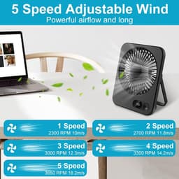 OLOEY USB-bureauventilator-2000mAh USB-C oplaadbare bureauventilator-opvouwbare mini draagbare stille ventilator met LED-display-180° verstelbare krachtige luchtstroom-kleine kantoorventilator (1 stuk-zwart) — thumbnail 5