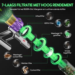 Fukstern Steelstofzuiger Draadloos – 75KPa Krachtige Zuigkracht – Tot 60 Min Accuduur – 3 Zuigstanden - Anti-Klit Vloerborstel – 7-voudig HEPA-Filtersysteem – 2L Stofreservoir – Groen Licht & Hygiënische Reiniging – goudkleurig — thumbnail 5