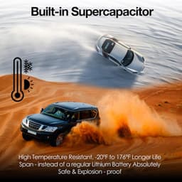 4K Dashcam Auto met GPS, WiFi en 170° Groothoek - Inclusief G-sensor en Opname in Lus — thumbnail 2