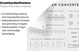 Tuinposter Kookschema - Tuindoek Keuken - Buiten Ophangen - UV-bestendig Weerbestendig - 40x30 cm — thumbnail 4