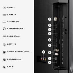 Hisense 65E79S - 65 inch - 4K QLED - 2026 - Smart TV — thumbnail 5