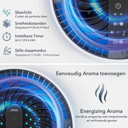 Blanc Square Luchtreiniger Pro Air Purifier - HEPA 13 filter + Koolstoffilter - 170m³/h 30m² - Zeer stille Slaapstand - Verwijdert Allergieen Hooikoorts Stof - Clean Air Slaapkamer — thumbnail 4