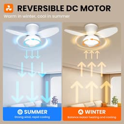 Paco Goederen® Plafondlamp - ventilator lamp - 3 bladig - 6 snelheden - afstandsbediening - dimbare LED kroonluchter - Woonkamer - Slaapkamer - eetkamer — thumbnail 2