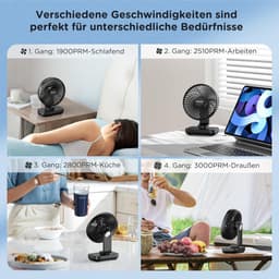 USB-bureauventilator met 4000 mAh batterijcapaciteit - Draagbare, stille ventilator met 4 snelheden en LED-display — thumbnail 3