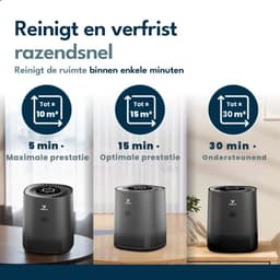 Vibrix PureFlow15 Pro Luchtreiniger / Air Purifier – EPA H14 + koolstoffilter – 100 m³/u – Voor kamers tot 15 m² – Ionisator – App-bediening – Zeer stil met slaapstand – Luchtkwaliteitindicator — thumbnail 10