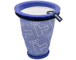 SQOON® Stofzuigerfilter Geschikt voor Dyson Big Ball Series – Vervangt 967371-01