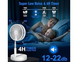 Stille Oscillerende Ventilator met Afstandsbediening - 9 Inch Mini-USB Tafelventilator met Timer - Draagbare Ventilator voor Slaapkamer, Kantoor en Camping