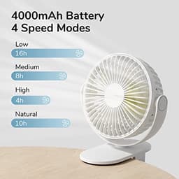 Draagbare Clip-on Ventilator voor Kinderen en Volwassenen - 4000 mAh Oplaadbaar met 4 Snelheden — thumbnail 2