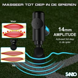 Sanbo Massage Gun Prime Gen 4 — thumbnail 4
