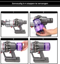 Zedar HEPA-filter - 3 stuks - Geschikt voor Dyson V11, SV14 en V15 steelstofzuigers — thumbnail 2