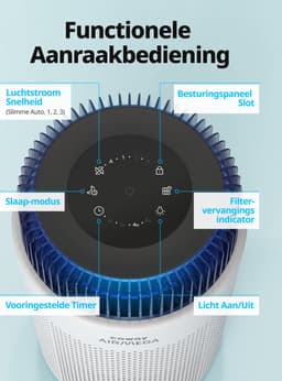 Coway Airmega 100 Luchtreiniger - Air Purifier - 244 m³/u - HEPA filter + koolstoffilter - Verwijdert tot 99,97% van fijne en ultrafijne deeltjes - Tegen stof, pollen en allergenen - Fluisterstil (20 dB) - ECARF gecertificeerd — thumbnail 8