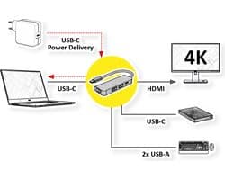 VALUE USB Type C Docking Station, HDMI 4K60, 3x USB3.2 Gen1 (1x C + 2x A), 1x PD