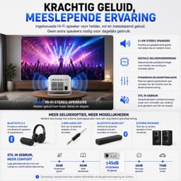 Beamer– Thuisbioscoop Projector – Full HD 1080p - 4K / 8K ondersteuning – Bluetooth 5.4 – Android 14 – WiFi 6- OEM geproduceerd door Magcubic — thumbnail 4