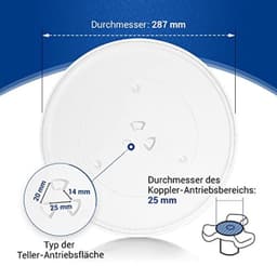 Magnetronplaat 28.7 cm van Veilig Glas met 3 Steunen — thumbnail 5