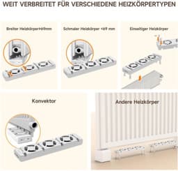 Radiatorventilator 2026 Smart, instelbare snelheid, ultra-stille verwarmingsversterker met thermostaat, bespaart tot 25% verwarmingskosten (3 ventilatoren, 3 stuks) — thumbnail 5