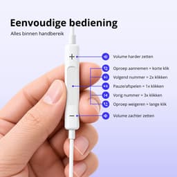 FourGoods USB-C Oortjes met Draad - Microfoon - Wit - Bedrade Oordopjes - Muziek & Oproepbediening — thumbnail 3