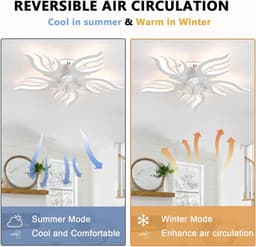 Plafondventilator met LED Verlichting – Dimbaar – 6 Snelheden – Afstandsbediening & App – Timer – Geheugenfunctie – Fluisterstil – Wit — thumbnail 5