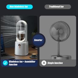 Bladeless ventilator - Draagbare koeler - Persoonlijke verkoeling - Ingebouwde luchtbevochtiger - 15x15x15 cm - Wit — thumbnail 5