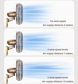 Wandventilator - Muurventilator Elektrisch - Ruimte Koelen - Met Afstandsbediening - 40 cm - Zwart — thumbnail 4