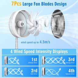 COOAU Statiefventilator - Zomerkoeling - Staande ventilator - Verkoeling woonkamer - Slaapkamer ventilator - Hittegolf oplossing - Verstelbare ventilator - Ventilator met afstandsbediening - Stille ventilator - Wit — thumbnail 5