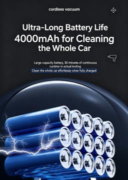 4-in-1 draadloze handstofzuiger voor de auto, krachtige draagbare stofzuiger met 6500 Pa zuigkracht, 200 W mini-autostofzuiger met ledverlichting, oplaadbare handstofzuiger met snelladen (Type-C) voor auto, huis, kantoor, dierenharen en stof. — thumbnail 1