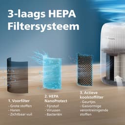 Philips PureProtect 500 Series, Luchtreiniger - CADR 60 m3/u, Ruimtes tot 25m2, 3 Laags HEPA Filtratie, Ultrastil, Aromatherapie - Wit, AC0520/10 — thumbnail 5