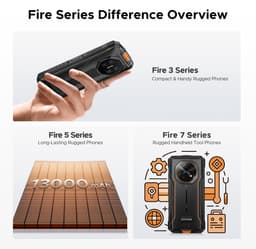DOGEE Fire 5 Pro 4G- Rugged Smartphone - 13000 mAh/18W - Android 16 - 13MP+8MP - 24GB ROM+128GB ROM/（2TB/TF) - Gemini AI - 6,6inch HD+ 90Hz - MediaTek Helio G81 - NFC- Face ID - Vingerafdruk - IP68 - Grijs — thumbnail 5